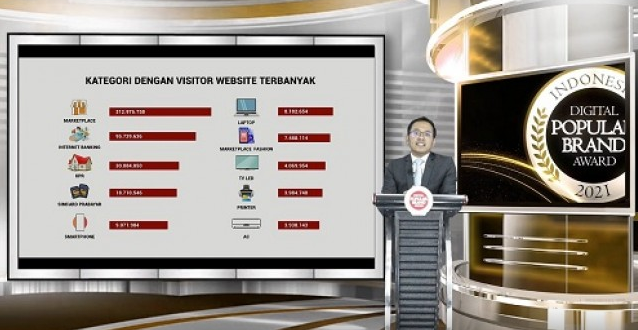 TRAS N CO Indonesia Beberkan Strategi Brand Manfaatkan Digital Branding untuk Meningkatkan Brand Awareness
