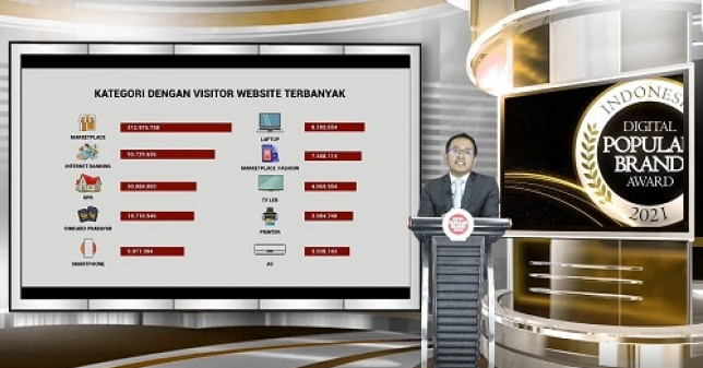 TRAS N CO Indonesia Beberkan Strategi Brand Manfaatkan Digital Branding untuk Meningkatkan Brand Awareness