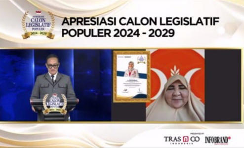 Nevi Zuairina Raih Penghargaan Caleg Paling Populer 2024-2029
