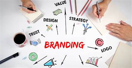 Branding 4.0: Memperkenalkan masa depan identitas merek dalam revolusi digital