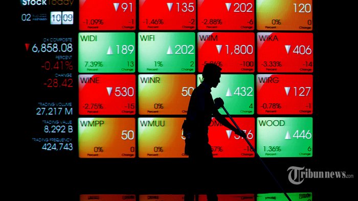 Kriteria Perusahaan Berkinerja Baik Peraih Top Corporate & Executive Award 2023